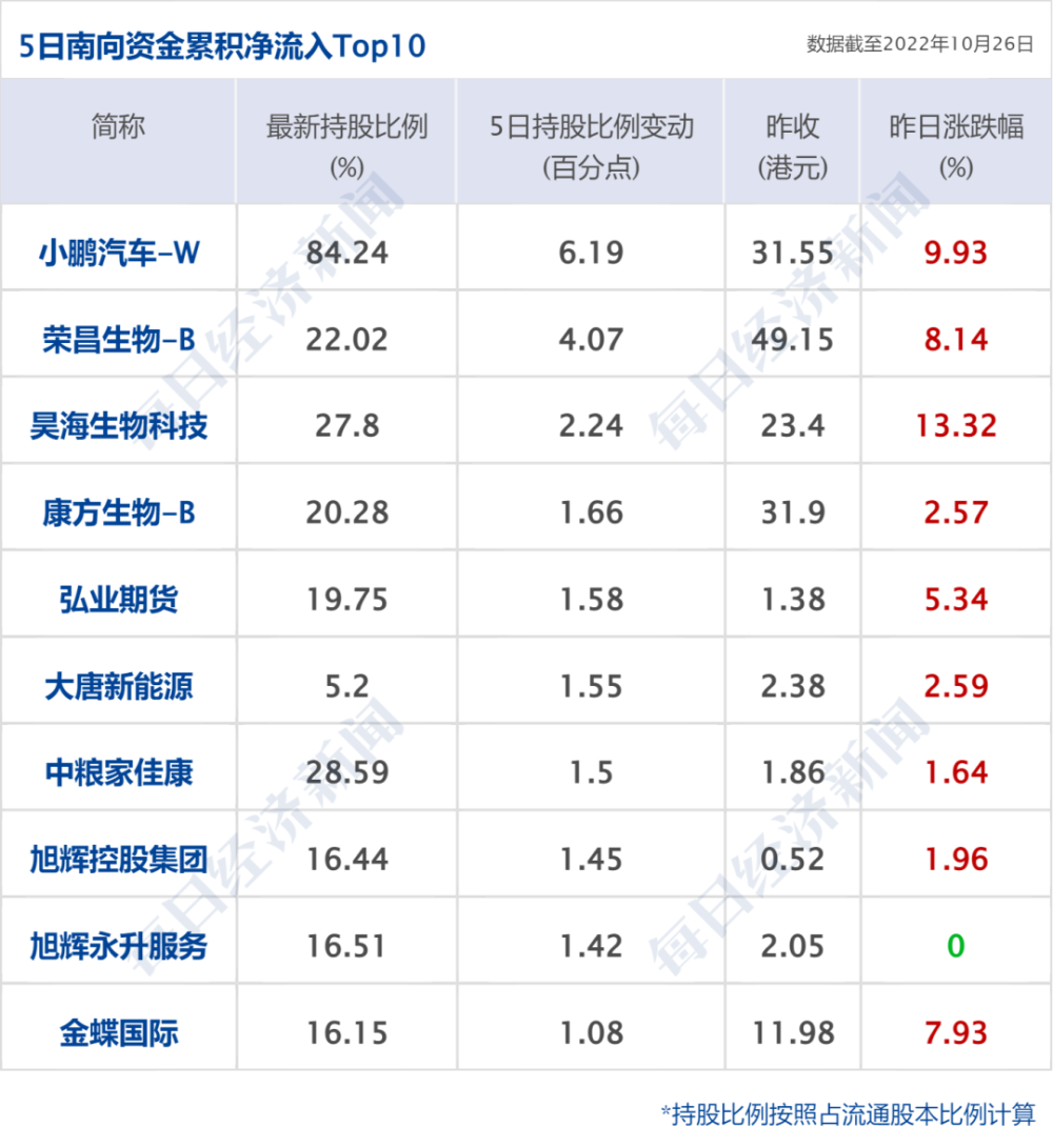 白小姐三肖必中生肖开奖号码刘佰,功能性操作方案制定_复刻款15.406