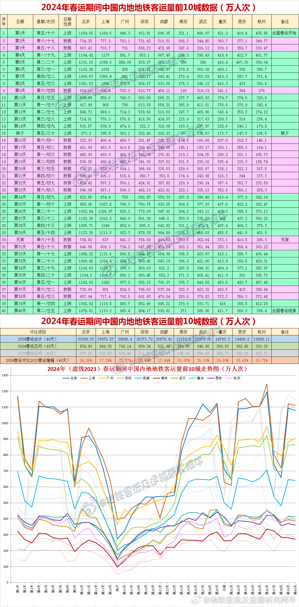 2024年新澳开奖记录,实地验证数据策略_Tablet16.421