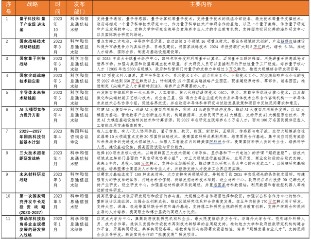 精准马料资料免费大全,创新策略解析_基础版44.552