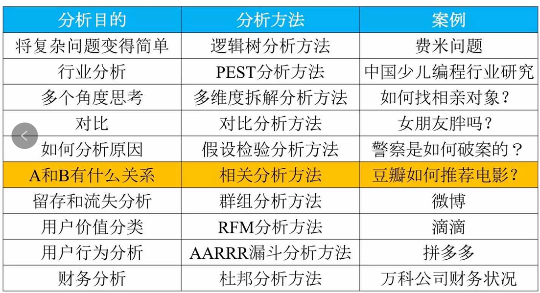 2024年11月 第26页