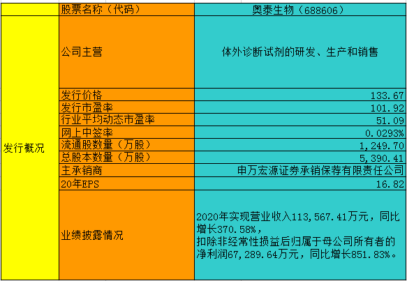 2024年新澳芳草地资料,收益说明解析_app74.87