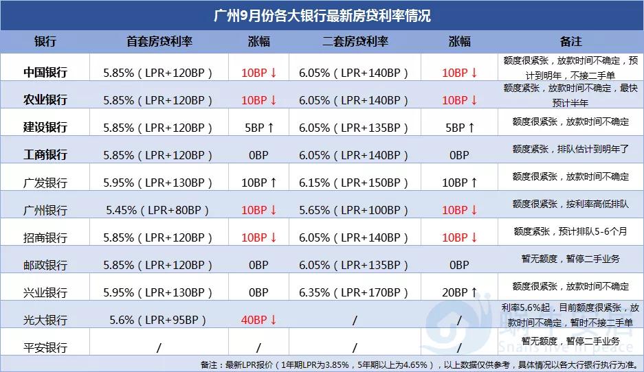 2024年新澳历史开奖记录,快速解答计划解析_Essential77.165