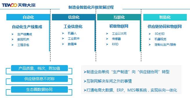 新奥门内部免费资料精准大全,数据分析驱动决策_7DM20.400