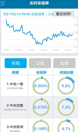 澳门正版精准免费大全,实时解析数据_1440p28.12