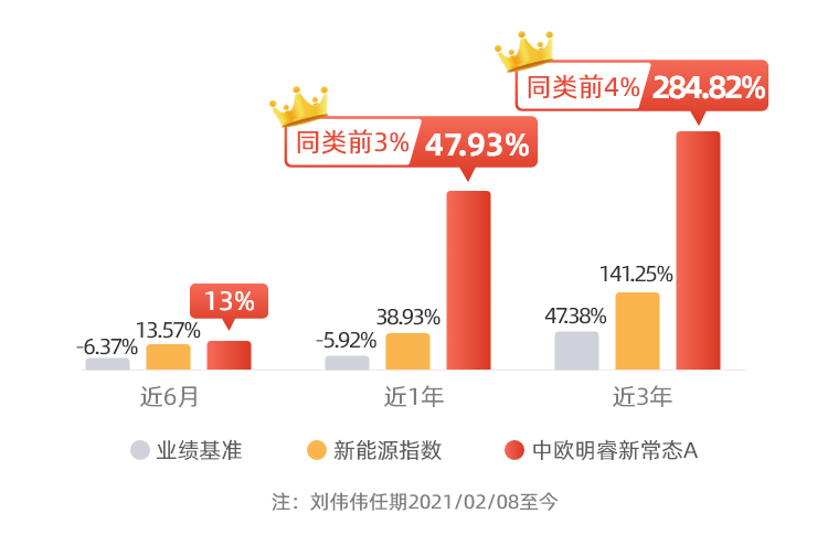 管家婆2024年资料来源,数据分析解释定义_高级版84.316