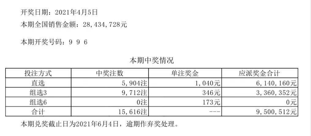 新澳今晚上9点30开奖结果,实证分析解释定义_Ultra79.410