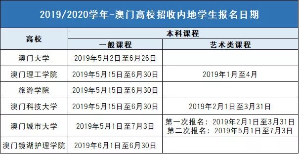 旧澳门开奖结果2024开奖记录,重要性说明方法_Z78.763