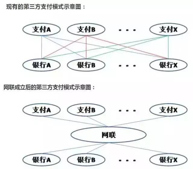 陈杰毅，数字下载之力的探索者