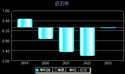 002781最新消息全面解析