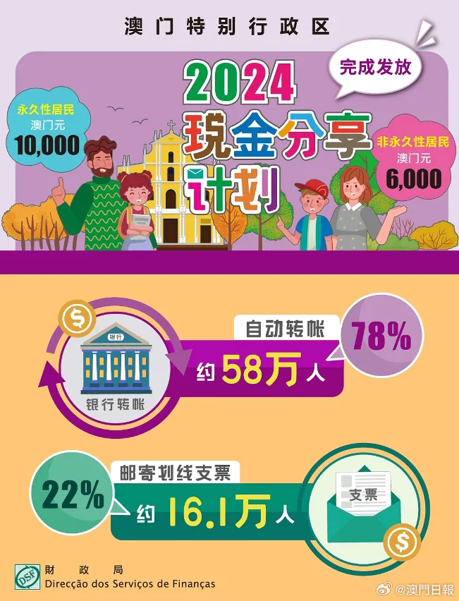 2024年12月1日 第62页