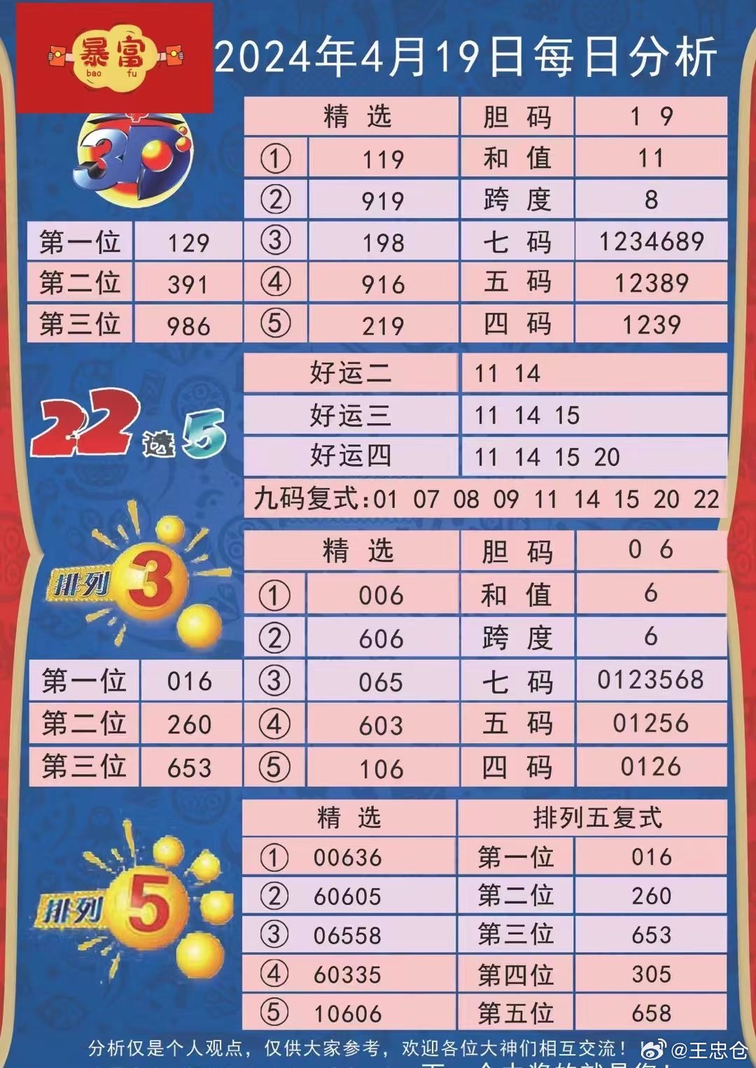 2024新澳今晚资料鸡号几号,适用设计解析_MR15.956