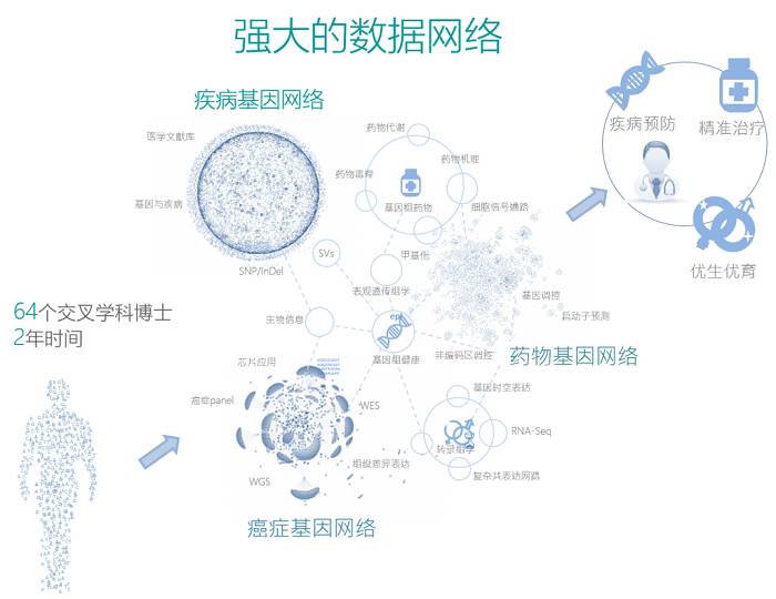 澳门一码中精准一码免费中特论坛,深入应用解析数据_微型版22.709