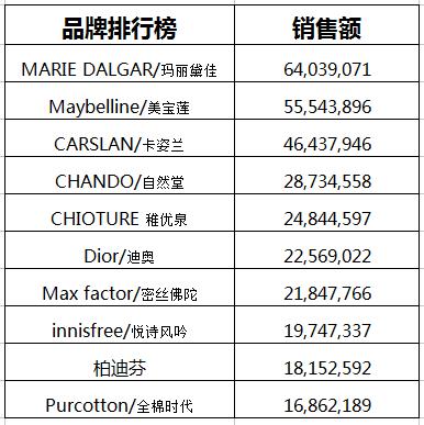 澳门一码一码100准,数据分析驱动解析_4DM33.683