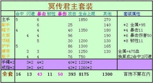 2024年香港正版免费大全,性质解答解释落实_游戏版256.184