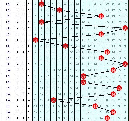 4933333凤凰开奖结果,稳定性方案解析_RX版38.924