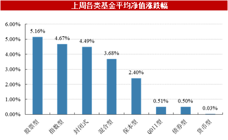 新澳精准资料免费提供网,实地数据执行分析_标配版45.696