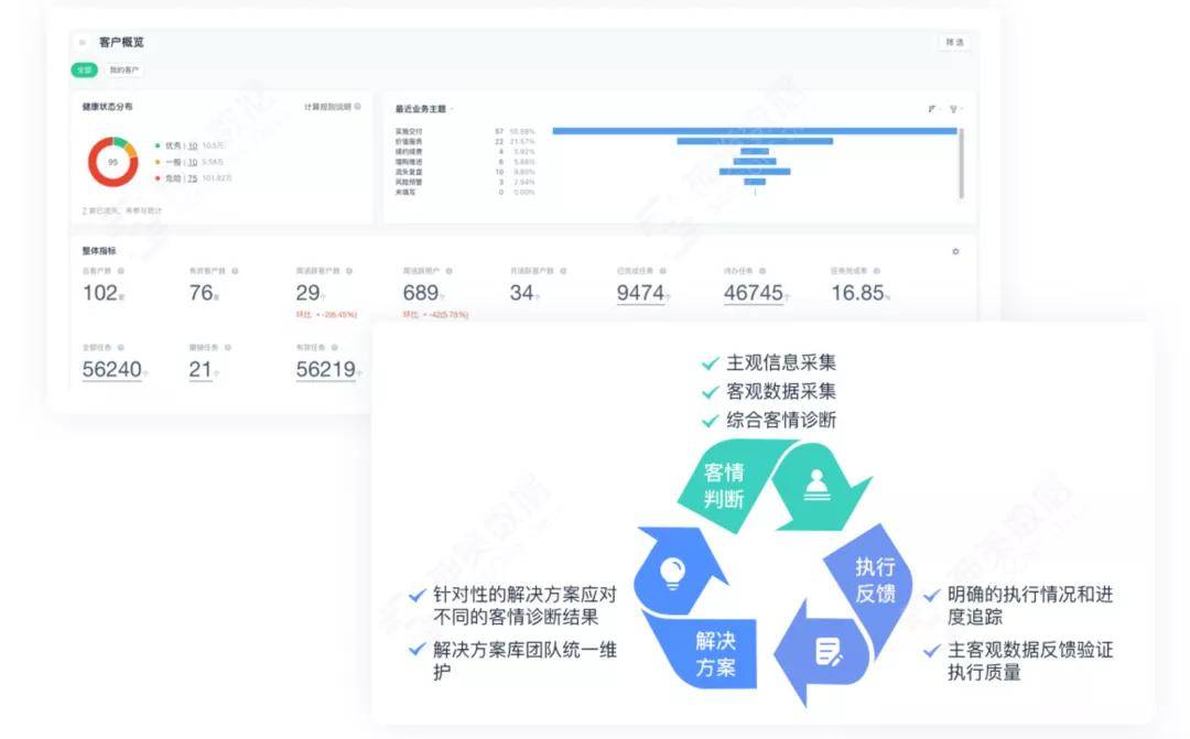 2024新澳最新开奖结果查询,高效执行计划设计_Holo50.111