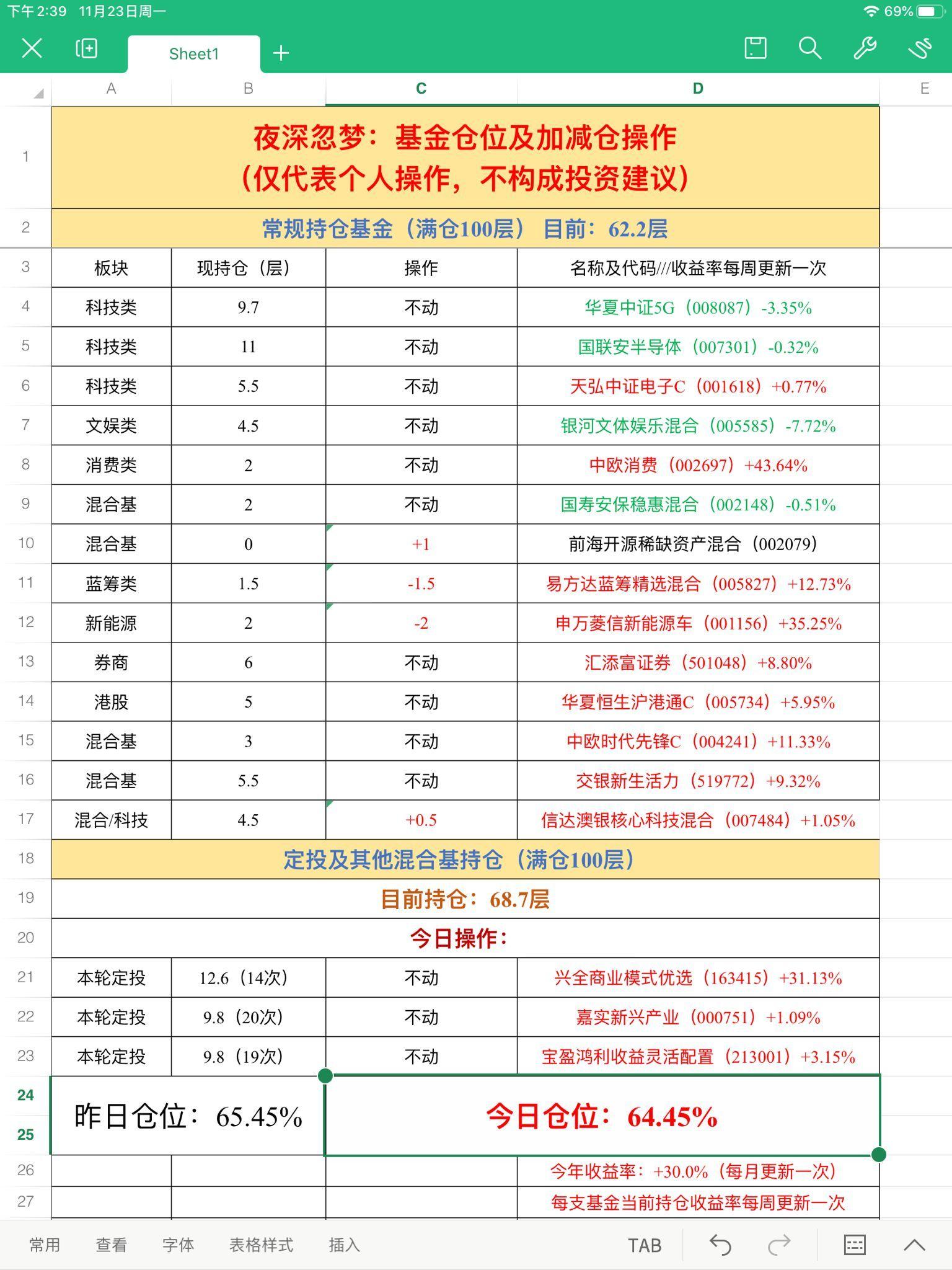 2024天天彩正版资料大全十,系统化推进策略探讨_D版75.676