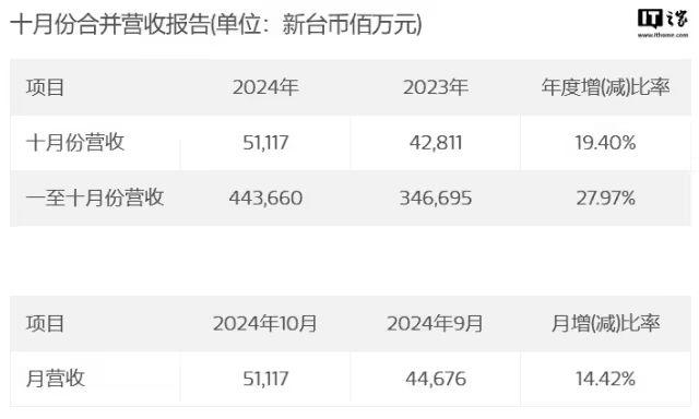 2024年香港资料免费大全,实地数据验证实施_mShop57.511