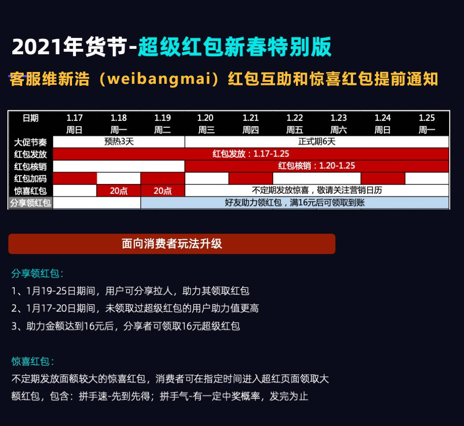 7777788888精准管家婆免费,深入解析策略数据_顶级版18.373