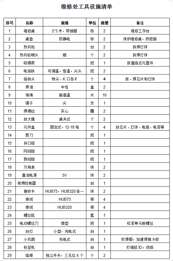 2024澳彩开奖记录查询表,实用性执行策略讲解_Superior91.767