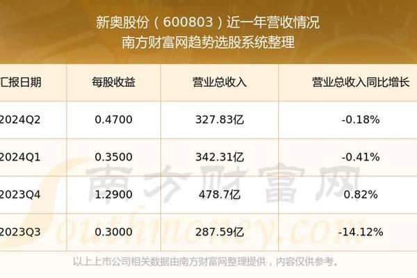 2024年12月1日 第47页