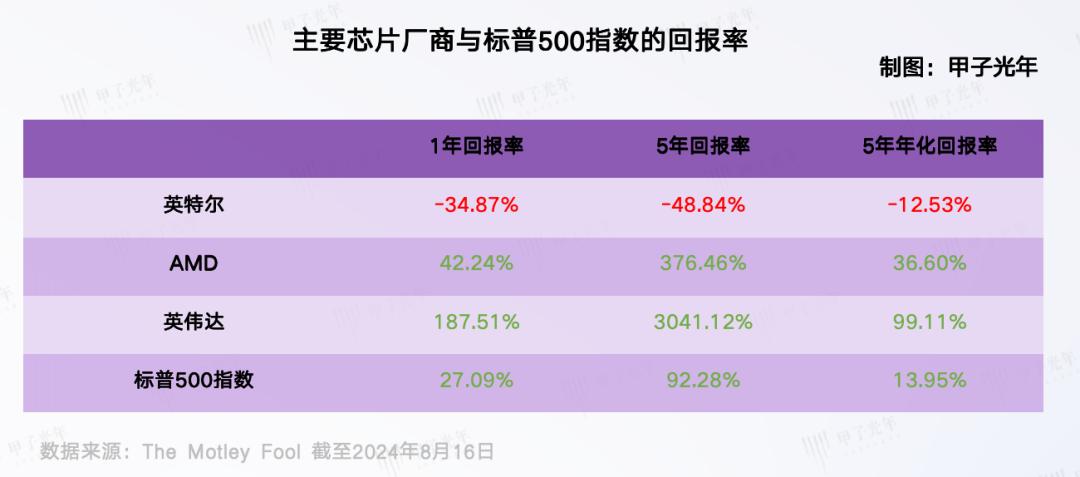 新奥历史开奖记录,新兴技术推进策略_入门版30.962