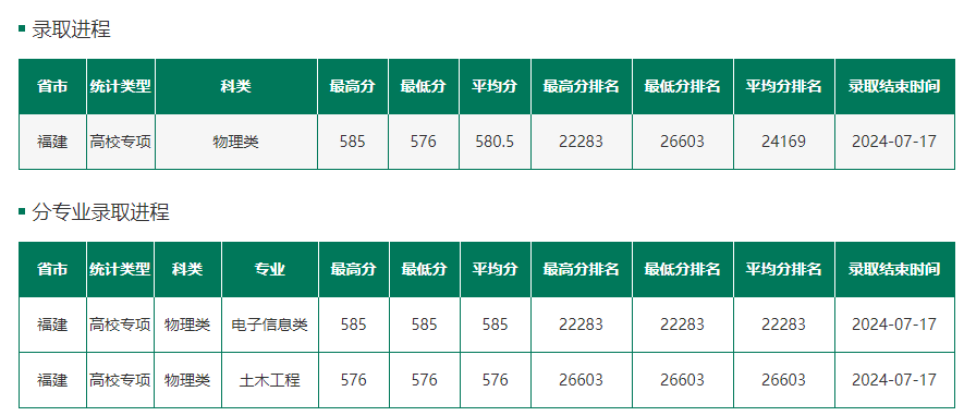 澳彩开奖记录-2024年开奖记录,最新研究解释定义_1080p37.460