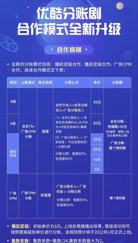 新澳利澳门开奖历史结果,深层数据应用执行_定制版47.742