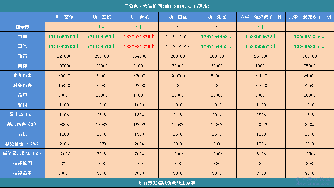 2024年天天彩免费资料,适用设计解析策略_pack83.582