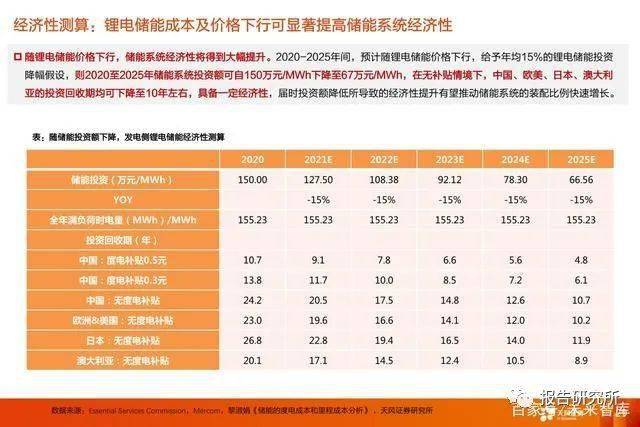 澳门六开奖结果2024开奖记录查询表,经济性执行方案剖析_探索版77.947