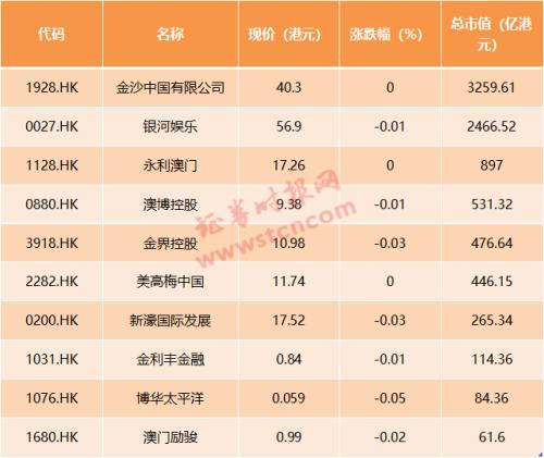 2024新澳门天天开好彩,高速响应计划实施_尊享款61.652