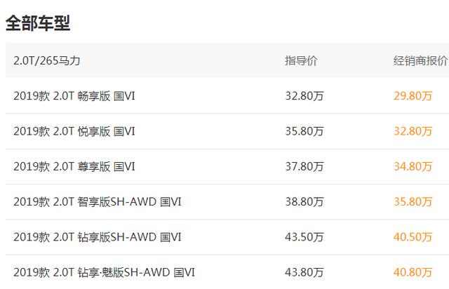 2024澳门特马今晚开奖4月8号,迅速执行解答计划_R版19.127