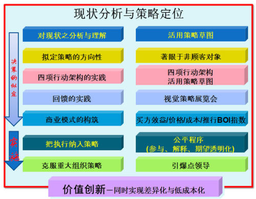 新澳天天开奖资料大全262期,创新落实方案剖析_Device89.347