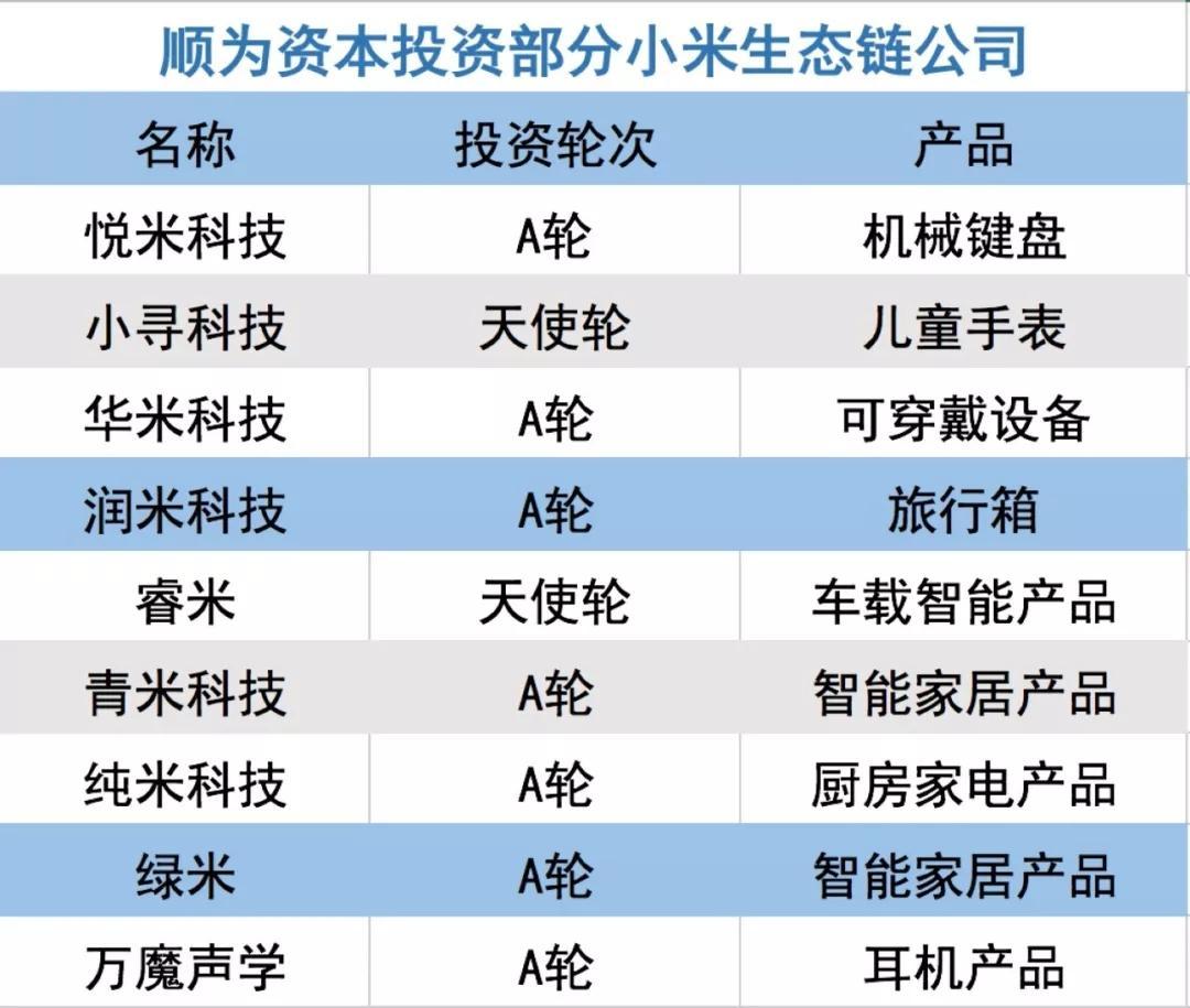 2024今晚澳门开特马开什么,快捷问题计划设计_投资版75.543