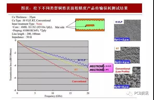 2024澳门新奥走势图,高速响应方案解析_完整版10.96