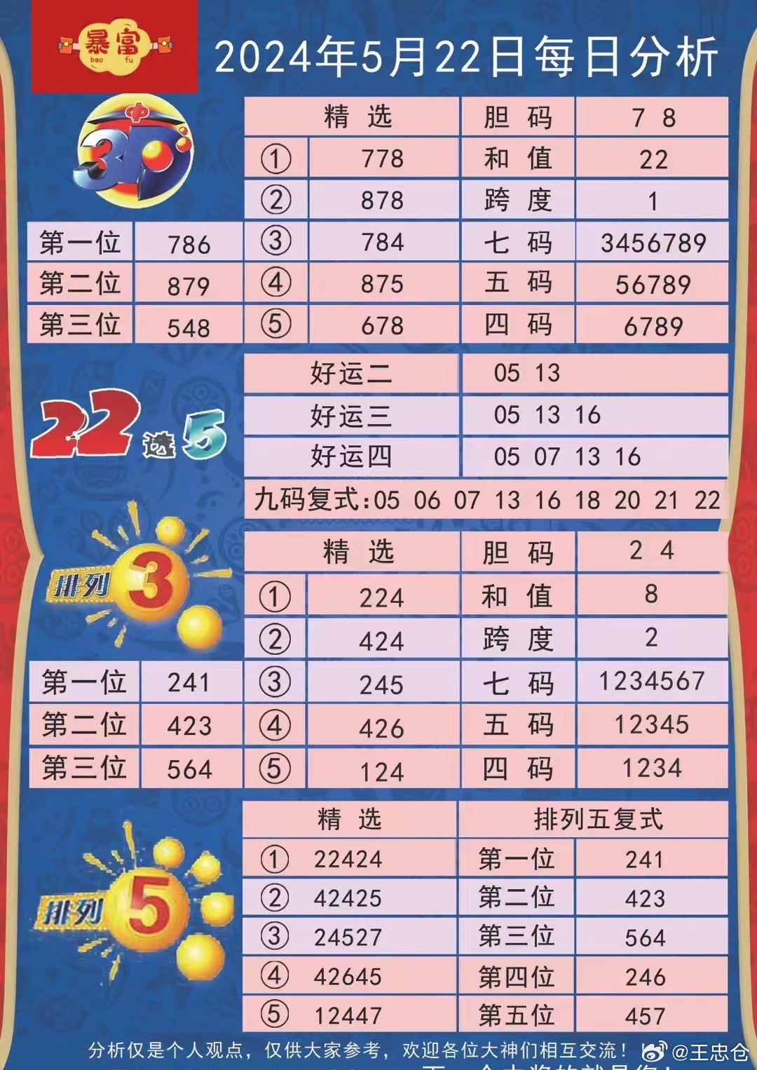 今晚特马开27号,实效策略分析_SE版47.653