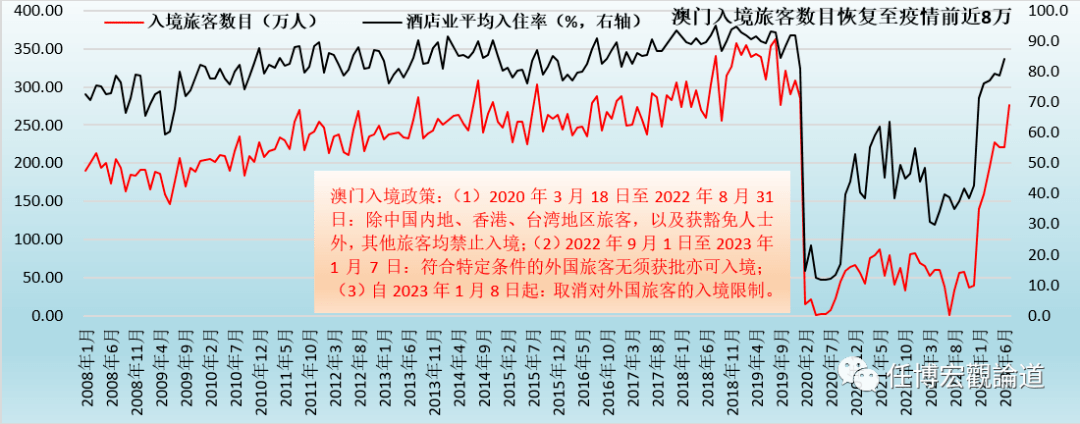 2024澳门新奥走势图,现象解答解释定义_Executive49.873