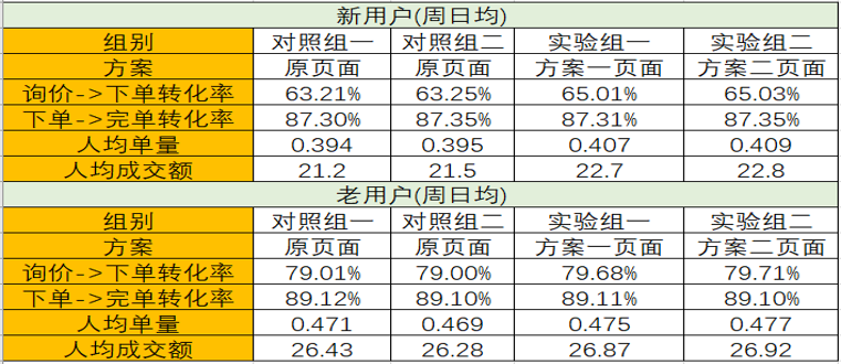 澳门六开奖结果2023开奖记录,数据决策分析驱动_理财版92.398