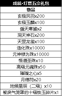 2024新澳免费资料成语平特,实用性执行策略讲解_8DM70.627