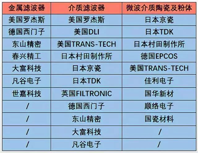 三肖必中特三期必开奖号,重要性解析方法_UHD版42.232