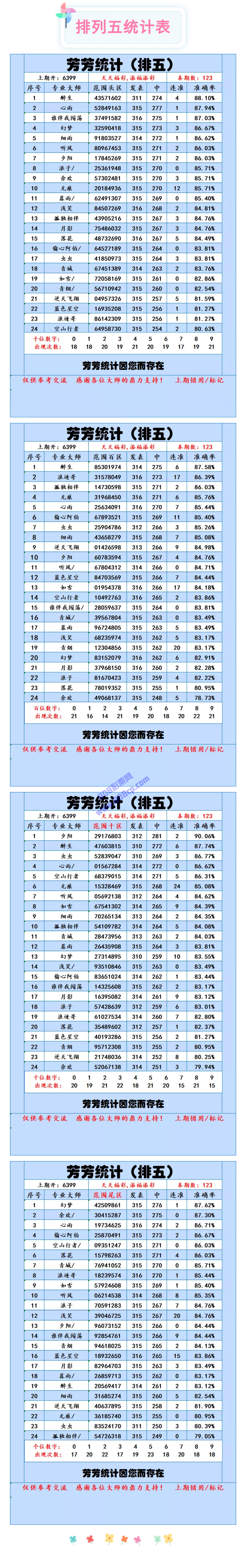 澳门开奖结果+开奖记录表生肖,稳定设计解析策略_桌面款27.628