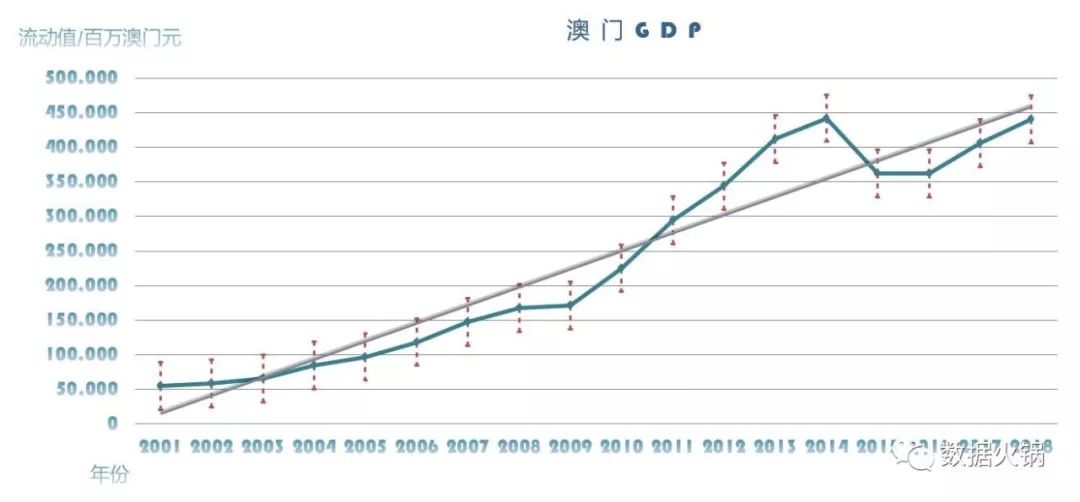 香港澳门今晚开奖结果,实地分析数据设计_经典版60.476