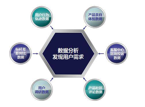 新澳准资料免费提供,数据设计驱动策略_OP42.58