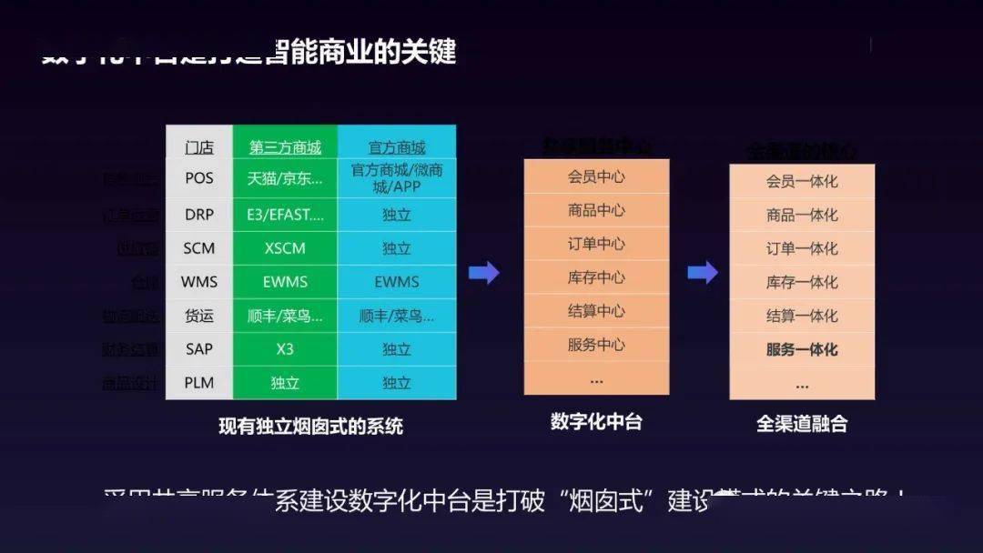 港澳研究院买马开奖,精细策略分析_Holo52.947