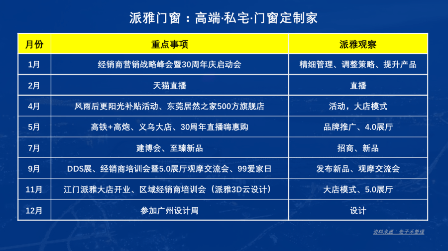 新门内部资料最新版本2024年,稳健性策略评估_pro70.137