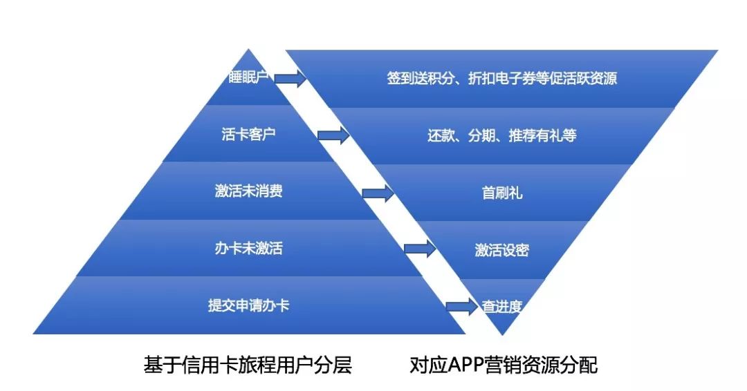 2025部队工资大幅上涨,数据执行驱动决策_Surface51.290