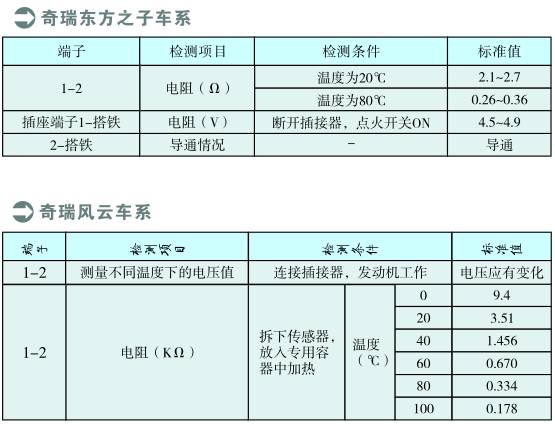 新澳最新最准资料大全,实地验证执行数据_标准版78.67