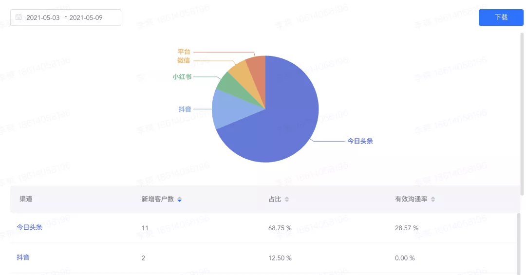 2024年12月1日 第22页