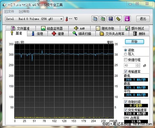 大众网官网开奖结果,全面应用分析数据_HD54.950